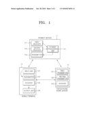 METHOD AND SYSTEM FOR WIRELESS INTERNET PAYMENT USING MOBILE TERMINAL diagram and image