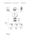 SYSTEMS AND METHODS FOR GENERATING ADVERTISER RECOMMENDATIONS FROM USERS OF WORKFLOW SOFTWARE diagram and image