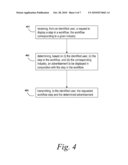 SYSTEMS AND METHODS FOR GENERATING ADVERTISER RECOMMENDATIONS FROM USERS OF WORKFLOW SOFTWARE diagram and image