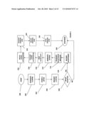 System, method and computer program product for forming two or more contracts from offers sharing a plurality of unified terms and conditions diagram and image