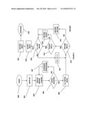 System, method and computer program product for forming two or more contracts from offers sharing a plurality of unified terms and conditions diagram and image