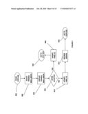 System, method and computer program product for forming two or more contracts from offers sharing a plurality of unified terms and conditions diagram and image