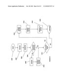 System, method and computer program product for forming two or more contracts from offers sharing a plurality of unified terms and conditions diagram and image