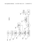 System, method and computer program product for forming two or more contracts from offers sharing a plurality of unified terms and conditions diagram and image