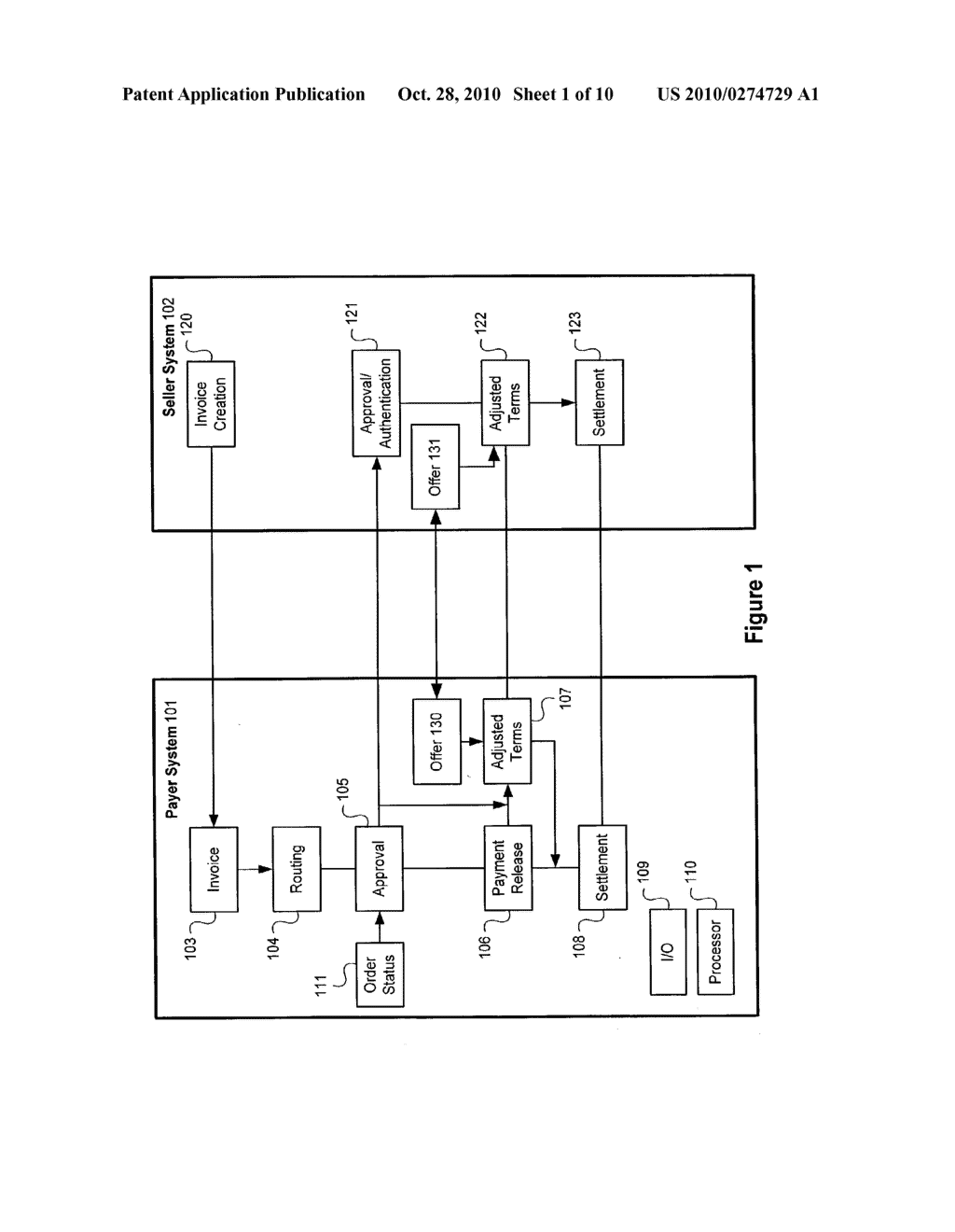 System and Method for Varying Electronic Settlements Between Buyers and Suppliers with Dynamic Discount Terms - diagram, schematic, and image 02