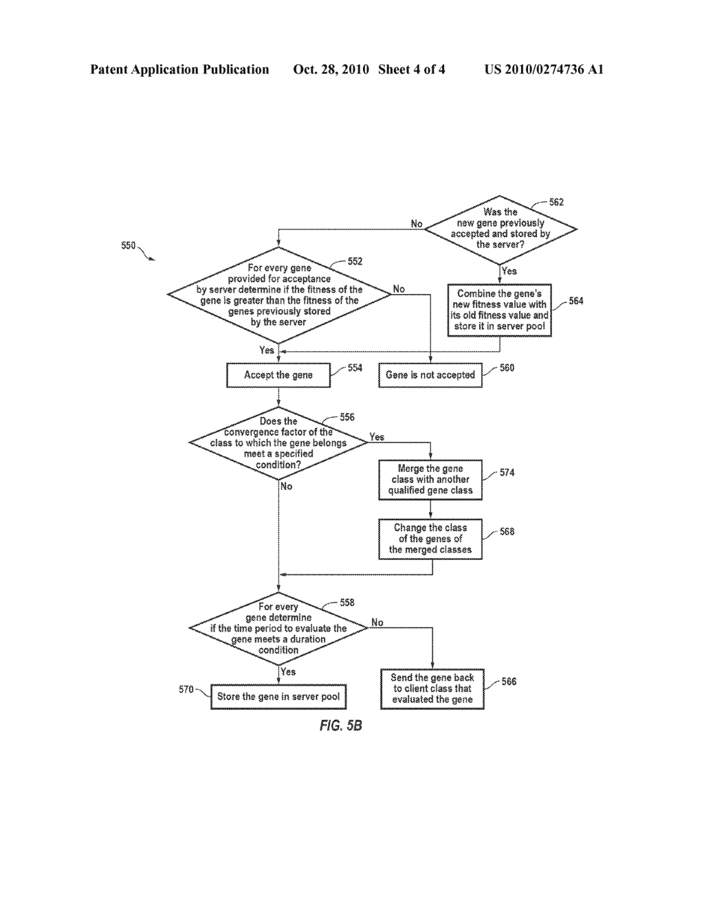 CLASS-BASED DISTRIBUTED EVOLUTIONARY ALGORITHM FOR ASSET MANAGEMENT AND TRADING - diagram, schematic, and image 05