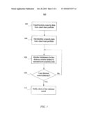 METHOD AND SYSTEM FOR MONITORING FOR AND REPORTING OF LIEN DISTRESS EVENTS diagram and image
