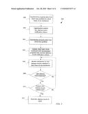 METHOD AND SYSTEM FOR MONITORING FOR AND REPORTING OF LIEN DISTRESS EVENTS diagram and image