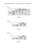 Using Commercial Share of Wallet To Rate Investments diagram and image