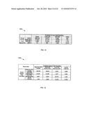 Using Commercial Share of Wallet To Rate Investments diagram and image