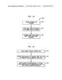 Using Commercial Share of Wallet To Rate Investments diagram and image