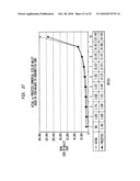 Using Commercial Share of Wallet To Rate Investments diagram and image