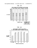 Using Commercial Share of Wallet To Rate Investments diagram and image