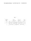 PREDICTION METHOD FOR MONITORING PERFORMANCE OF POWER PLANT INSTRUMENTS diagram and image