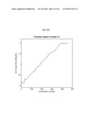 PREDICTION METHOD FOR MONITORING PERFORMANCE OF POWER PLANT INSTRUMENTS diagram and image