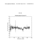 PREDICTION METHOD FOR MONITORING PERFORMANCE OF POWER PLANT INSTRUMENTS diagram and image