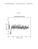 PREDICTION METHOD FOR MONITORING PERFORMANCE OF POWER PLANT INSTRUMENTS diagram and image