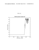 PREDICTION METHOD FOR MONITORING PERFORMANCE OF POWER PLANT INSTRUMENTS diagram and image