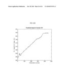 PREDICTION METHOD FOR MONITORING PERFORMANCE OF POWER PLANT INSTRUMENTS diagram and image