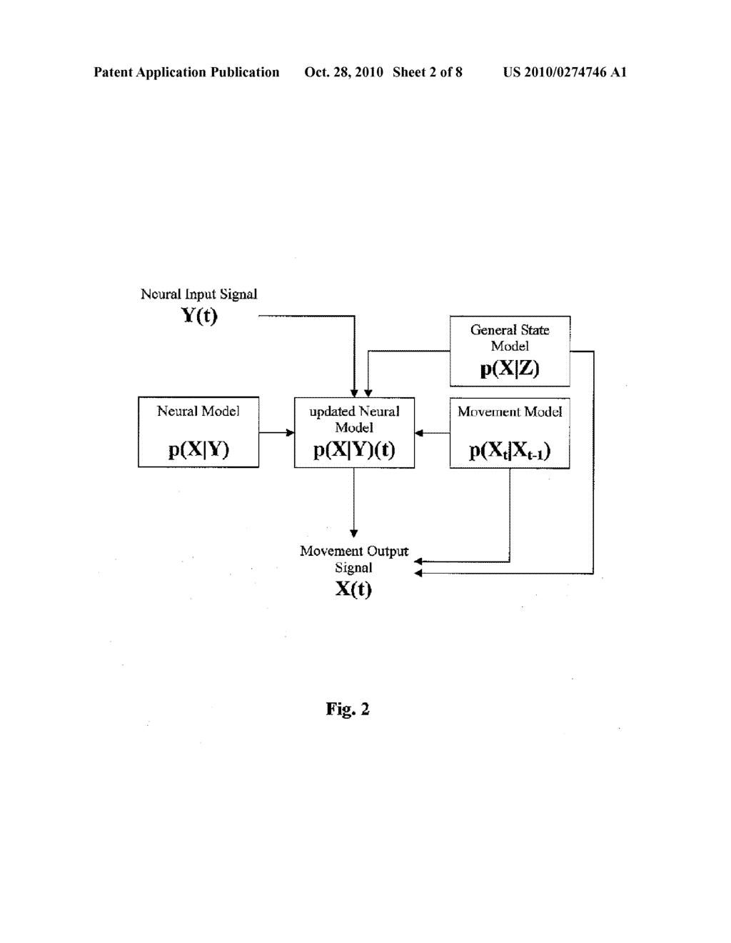 Method and Device for Computer-Aided Prediction of Intended Movements - diagram, schematic, and image 03