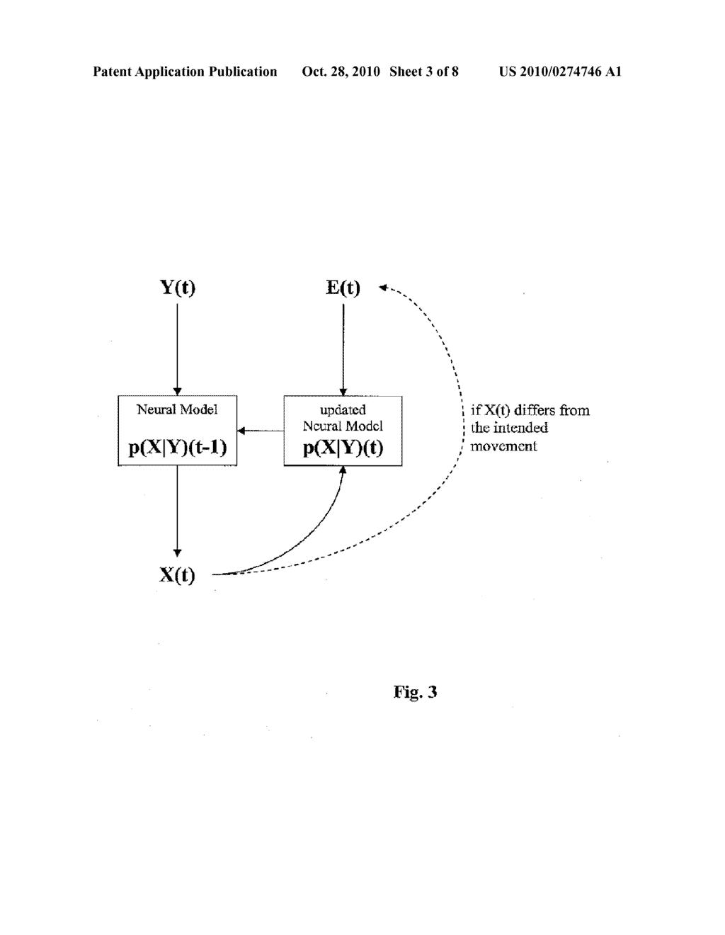 Method and Device for Computer-Aided Prediction of Intended Movements - diagram, schematic, and image 04