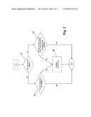 Constraint Based System With Domain Splitting diagram and image