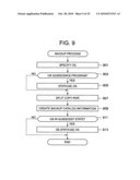 BACKUP METHOD FOR STORAGE SYSTEM diagram and image