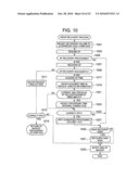 BACKUP METHOD FOR STORAGE SYSTEM diagram and image