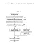 BACKUP METHOD FOR STORAGE SYSTEM diagram and image