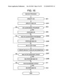 BACKUP METHOD FOR STORAGE SYSTEM diagram and image