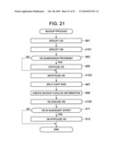 BACKUP METHOD FOR STORAGE SYSTEM diagram and image