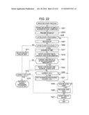 BACKUP METHOD FOR STORAGE SYSTEM diagram and image