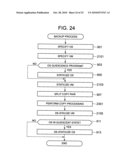 BACKUP METHOD FOR STORAGE SYSTEM diagram and image