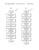 MANAGING DELETED DIRECTORY ENTRIES diagram and image