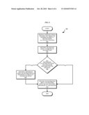 MANAGING DELETED DIRECTORY ENTRIES diagram and image