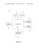 TRANSDUCTIVE APPROACH TO CATEGORY-SPECIFIC RECORD ATTRIBUTE EXTRACTION diagram and image