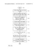 Method and System for Processing a Variable Click Domain Display diagram and image