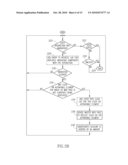 Method and System for Processing a Variable Click Domain Display diagram and image