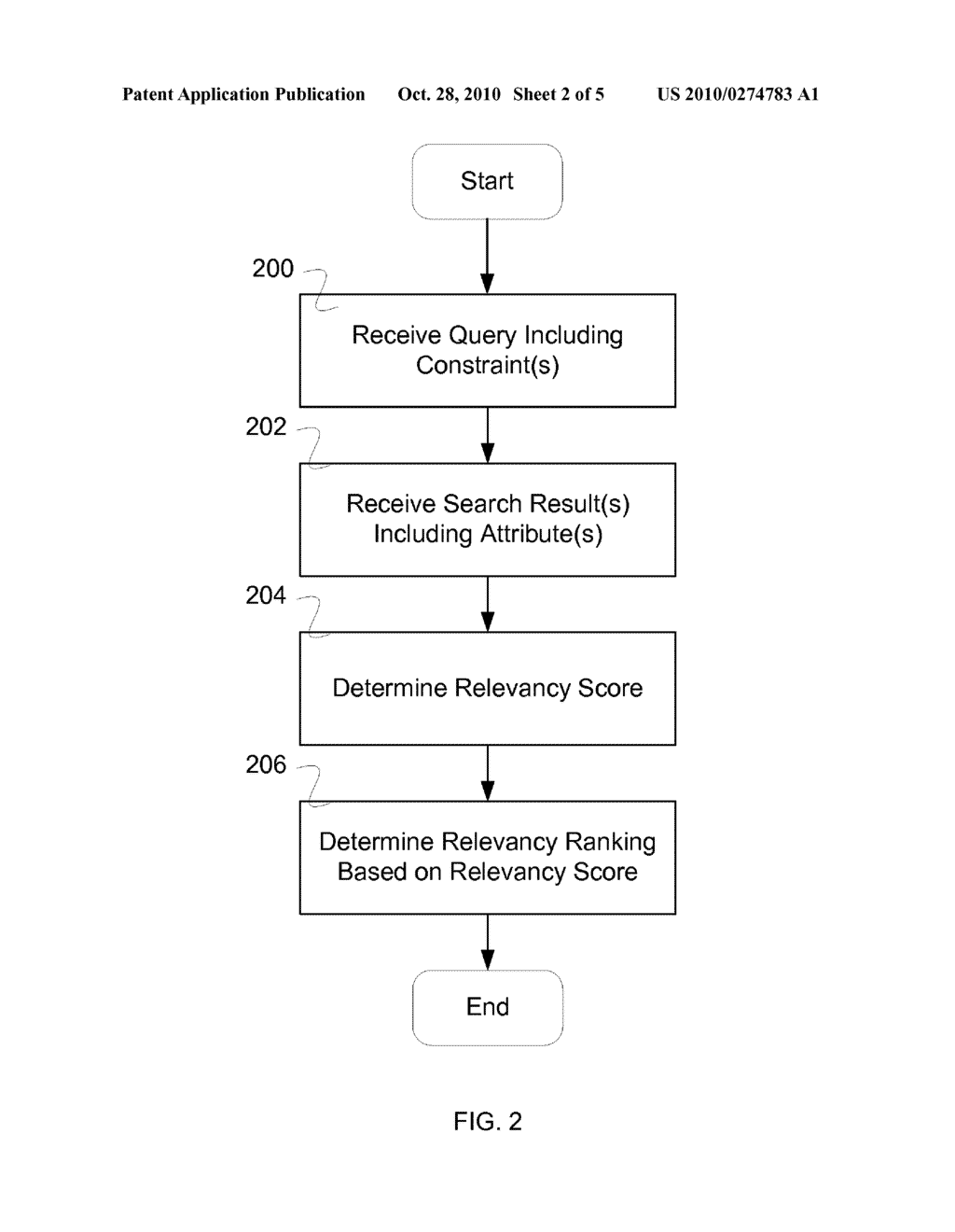 TUNING OF RELEVANCY RANKING FOR FEDERATED SEARCH - diagram, schematic, and image 03