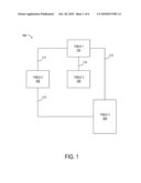 Database Analysis Using Clusters diagram and image