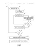 Database Analysis Using Clusters diagram and image