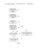 System And Method For Performing Longest Common Prefix Strings Searches diagram and image