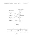 System And Method For Performing Longest Common Prefix Strings Searches diagram and image