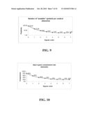 System And Method For Performing Longest Common Prefix Strings Searches diagram and image