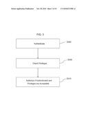 METHOD OF ENCAPSULATING INFORMATION IN A DATABASE AND AN ENCAPSULATED DATABASE diagram and image