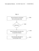 METHOD OF ENCAPSULATING INFORMATION IN A DATABASE AND AN ENCAPSULATED DATABASE diagram and image