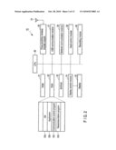 ELECTRONIC APPARATUS diagram and image