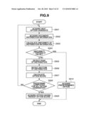 INFORMATION PROCESSING APPARATUS, METHOD FOR PROCESSING INFORMATION, AND STORAGE MEDIUM diagram and image