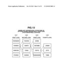 INFORMATION PROCESSING APPARATUS, METHOD FOR PROCESSING INFORMATION, AND STORAGE MEDIUM diagram and image