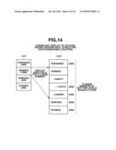 INFORMATION PROCESSING APPARATUS, METHOD FOR PROCESSING INFORMATION, AND STORAGE MEDIUM diagram and image